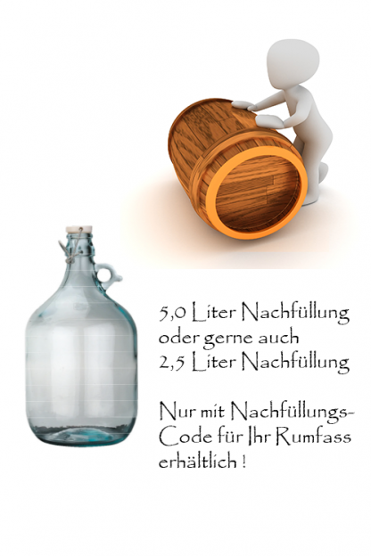 Rum Nachfüllung